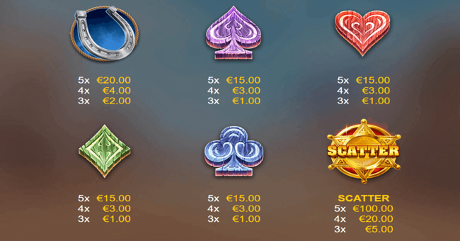 wanted 10 paytable2 paytable