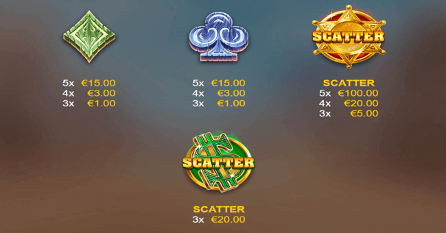 wanted 10 paytable3 paytable