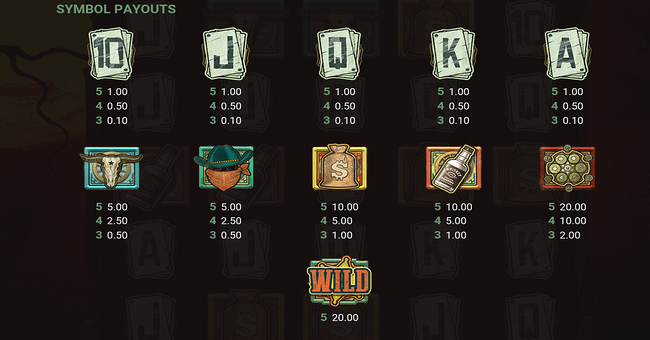 wanted dead or a wild paytable paytable