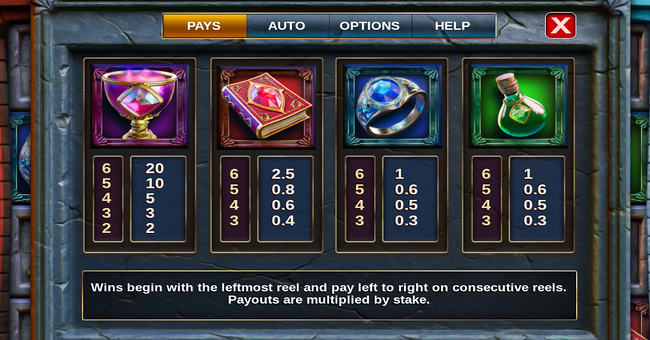 warlocks paytable 1 paytable