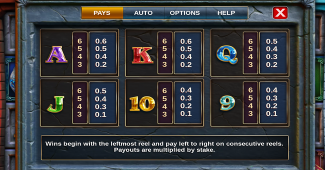 warlocks paytable 2 paytable