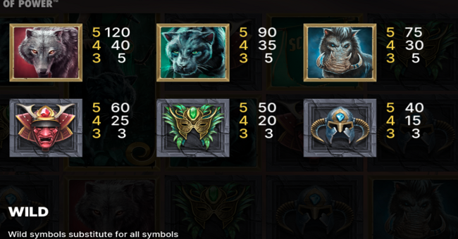 warlords crystals of power paytable 2 paytable