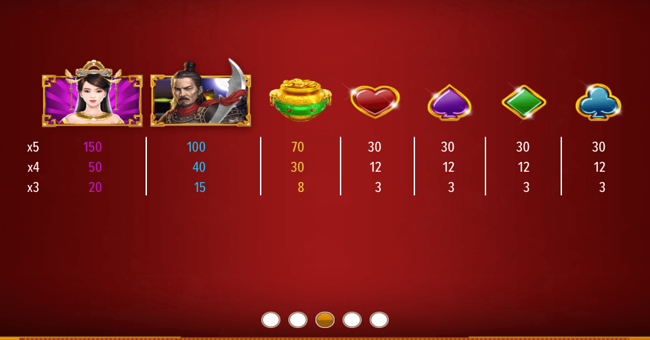 warriors quest paytable paytable