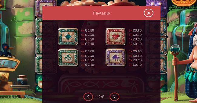 water blox gigablox paytable 2 paytable