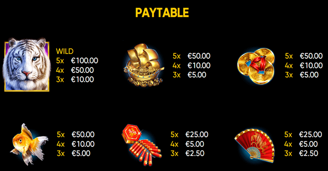 water tiger paytable 1 paytable