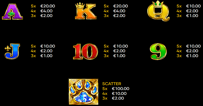 water tiger paytable 2 paytable