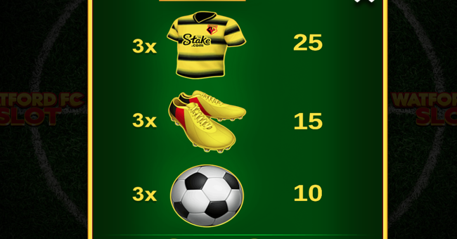 watford fc slot paytable 2 paytable