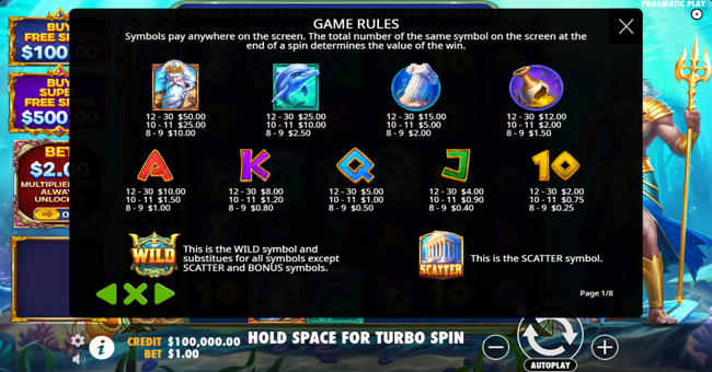 waves of poseidon paytable paytable