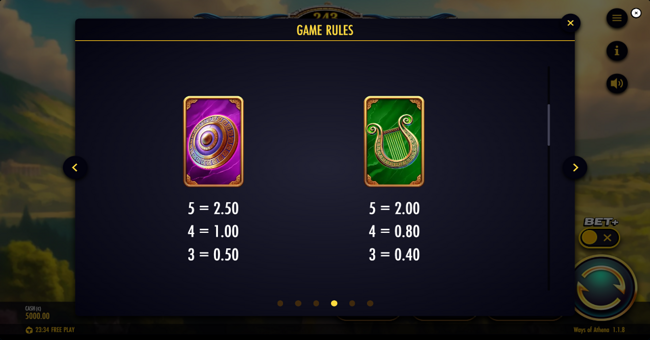 ways of athena paytable 2 paytable