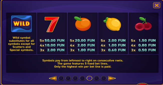 wazdan sizzling eggs extremely light paytable 1 paytable