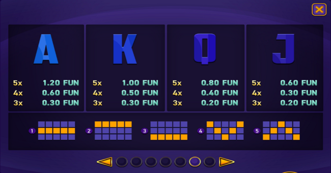 wazdan sizzling eggs extremely light paytable 2 paytable