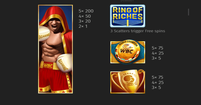 wbc ring of riches paytable paytable