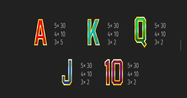 wbc ring of riches paytable3 paytable