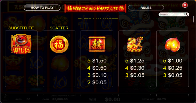 wealth and happy life paytable 1 paytable