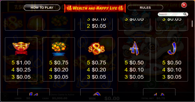 wealth and happy life paytable 2 paytable