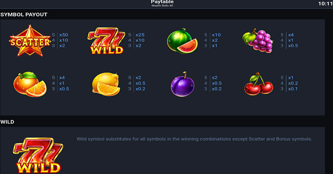 wealth bells 40 paytable paytable