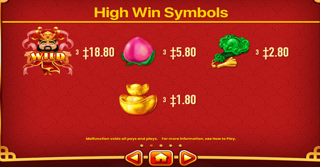 wealth inn 1 paytable