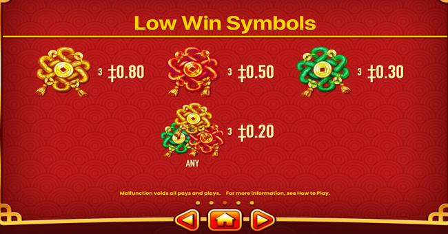 wealth inn 2 paytable