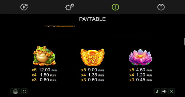 wenshi lion paytable 2 paytable