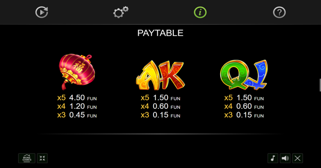 wenshi lion paytable 3 paytable