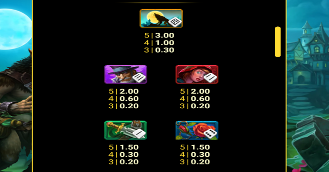 werewolf hour dice paytable 1 paytable