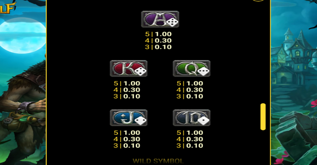 werewolf hour dice paytable 2 paytable