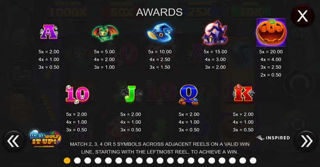 werewolf it up paytable paytable