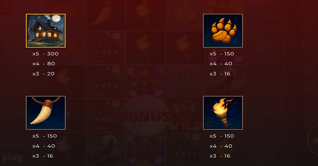 werewolf madness paytable 2 paytable