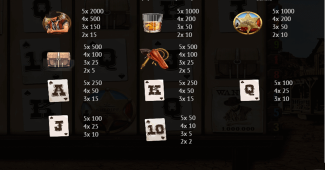 west town paytable paytable