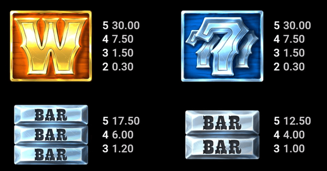 western gold 2 paytable 1 paytable