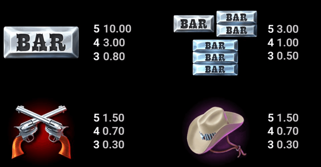 western gold 2 paytable 2 paytable