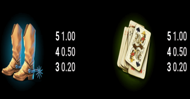 western gold 2 paytable 3 paytable