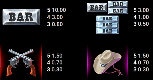 western gold paytable 2 paytable