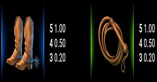 western gold paytable 3 paytable