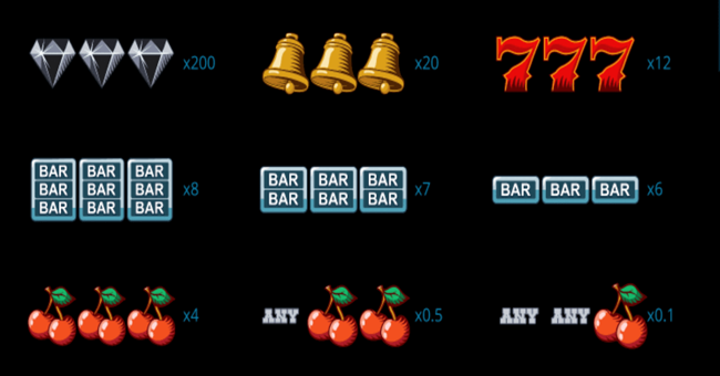 western reels paytable paytable
