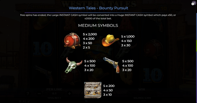 western tales bounty pursuit paytable 1 paytable