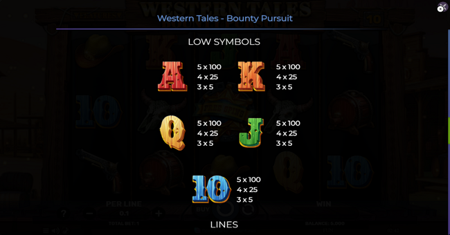western tales bounty pursuit paytable 2 paytable