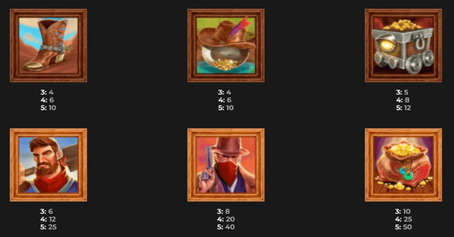 western wilds paytable 2 paytable