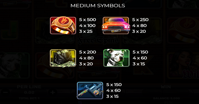 westside glory paytable 1 paytable