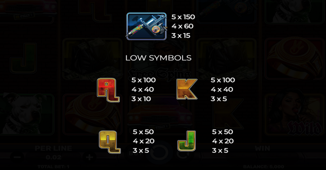 westside glory paytable 2 paytable