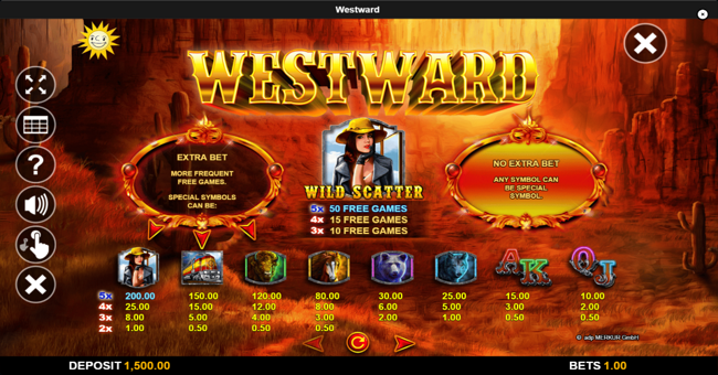 westward paytable paytable