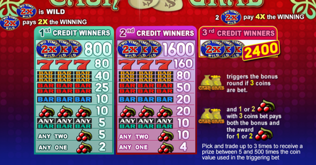wgs cash grab paytable paytable