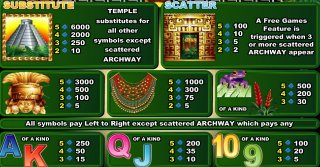 wgs city of gold paytable 1 paytable