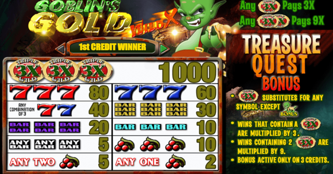 wgs goblins gold paytable paytable