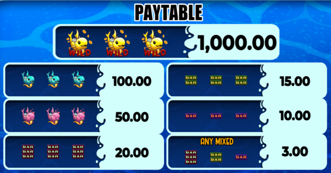 whale of fortun paytable paytable