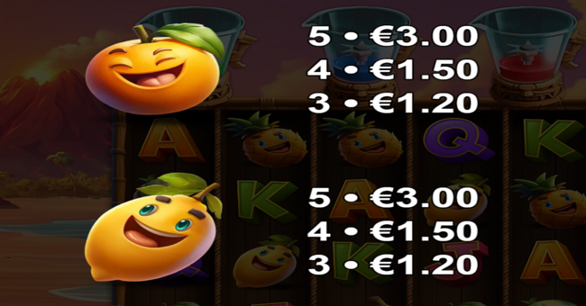 what the fruit paytable 3 paytable