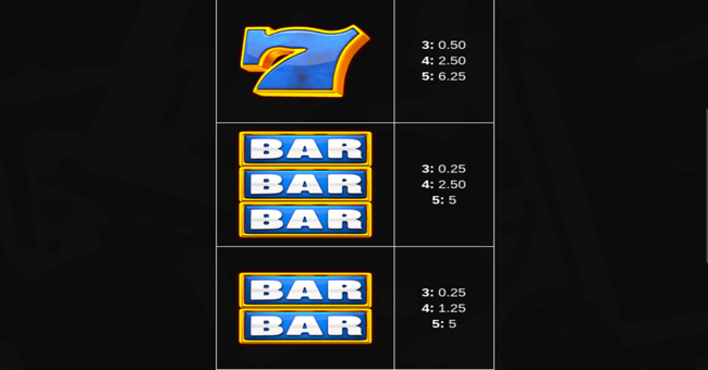 wheel big red winner red hot spins paytable2 paytable