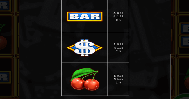 wheel big red winner red hot spins paytable3 paytable