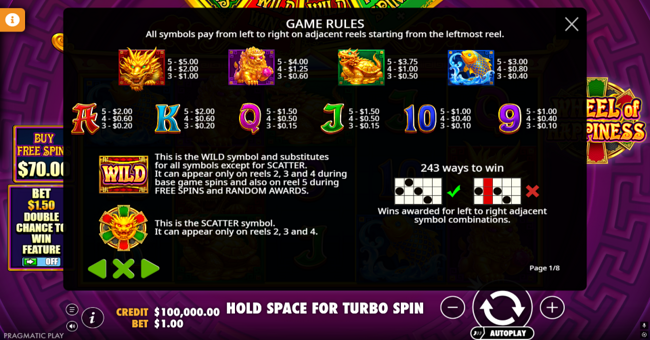 wheel of happiness paytable 1 paytable