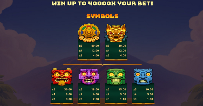 wheel of mictlan paytable 1 paytable